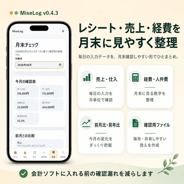 MiseLog 飲食店向け売上・仕入・原価管理アプリ