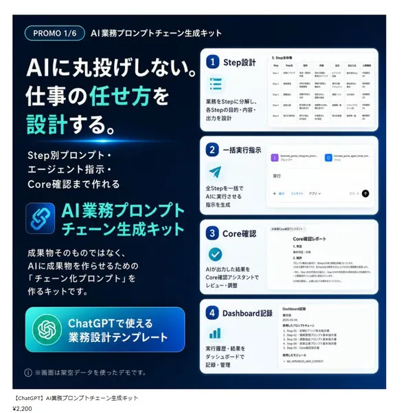 AI業務プロンプトチェーン生成キット